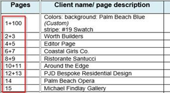 new client provided page listing